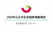 【数据】2020公众号生态：内容更加精英化，视频类大幅提升